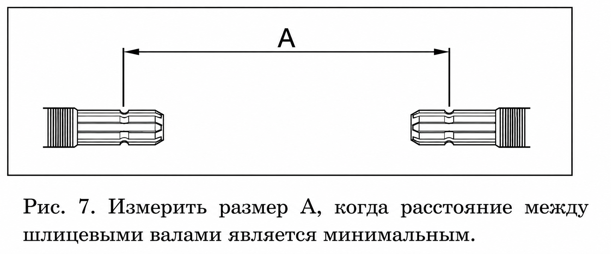 Схема измерения размера A между шлицевыми валами при минимальном расстоянии